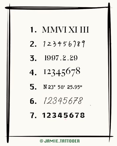 符號字體